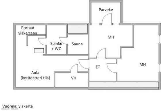 5h + s + p  Hausjärvi