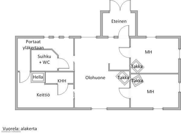 5h + s + p  Hausjärvi – foto 2