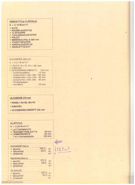 6h + s  Oulu – foto 5