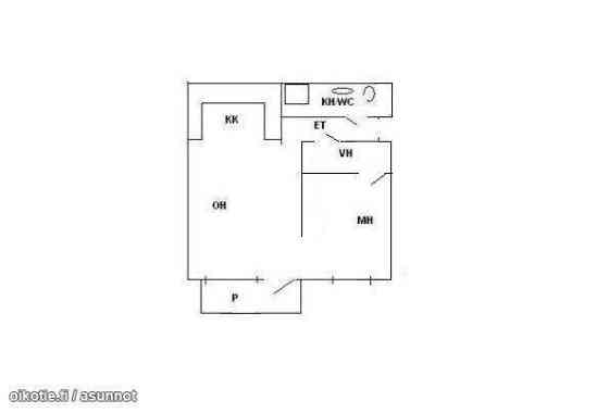 2h + k + kph + vh + p  Kouvola