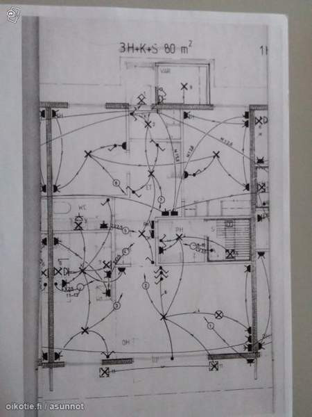 3h + k + s  Kannonkoski - valokuva 2