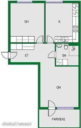 2h + k + p  Helsinki