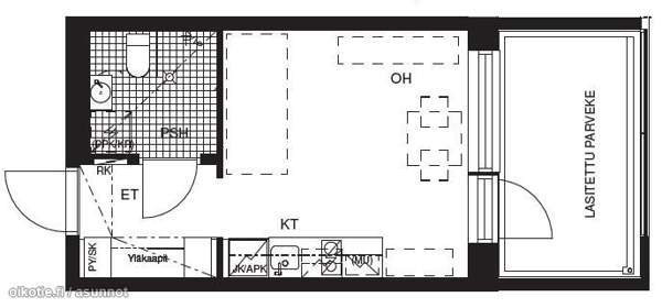 1h + avok + kh + p  Вантаа - изображение 2