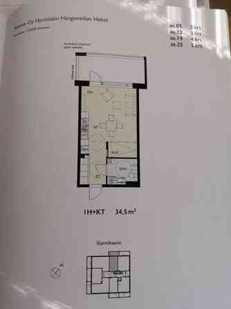 1h + avok + p  Hyvinkää