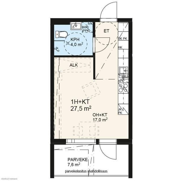 1h + p  Oulu – foto 8