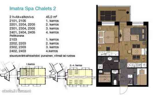2h + kk + s + p  Imatra