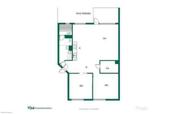 3h + s + p  Helsinki