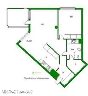 2h+k + s + p  Helsinki