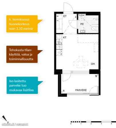 1h + avok + lasitettu p, ylin kerros  Vantaa