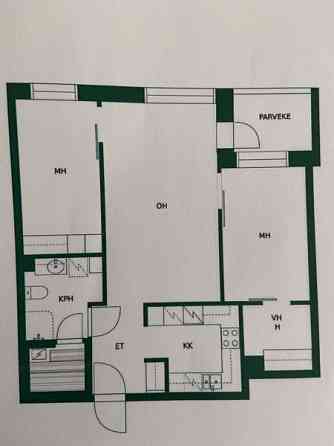 3h + k + s + p  Helsinki