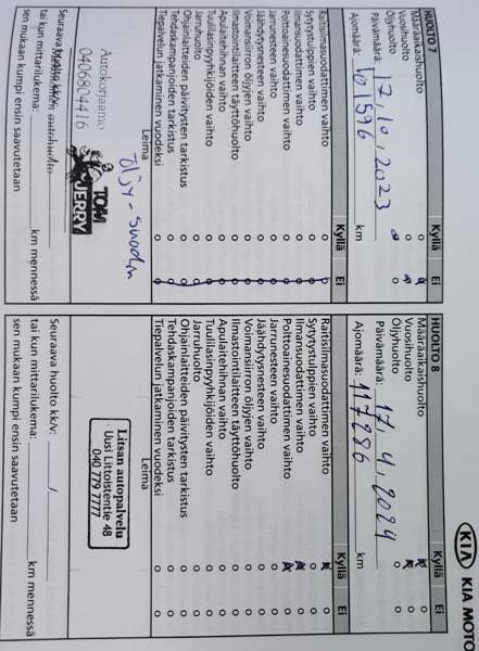 Kia Niro Turku – foto 6