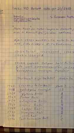 Isuzu Bellett Naantali