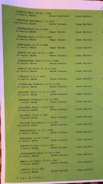 Isuzu Bellett Naantali – foto 8