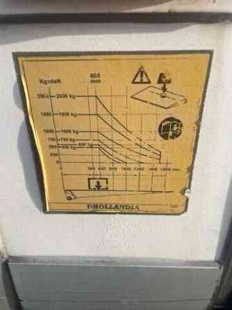 Renault Master Валкеакоски