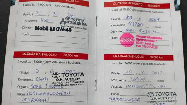 Toyota Yaris Joensuu - photo 7