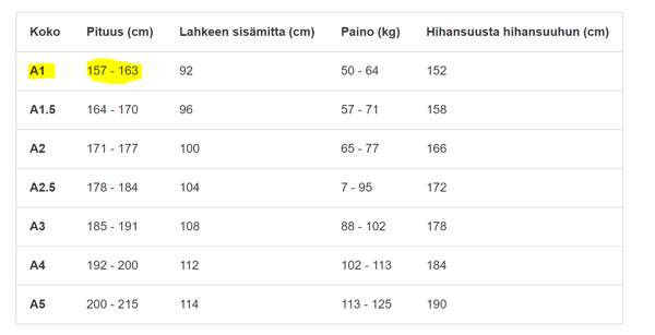 VENUM CONTENDER EVO BJJ GI - A1 Akaa - изображение 3