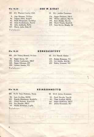 Hannes Kolehmaisen muistokisat 1966 Käsi ohjelma Tuusula