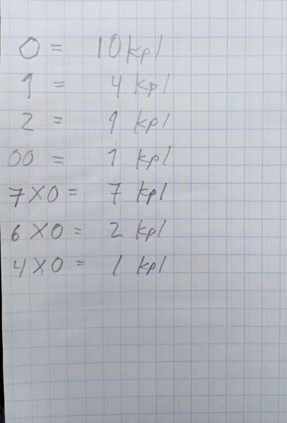 Hevosenkenkiä Sauvo - photo 2