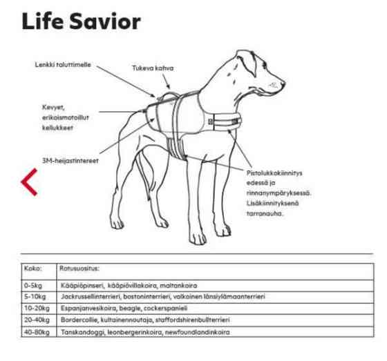 Koiran pelastusliivit Hurtta Eura