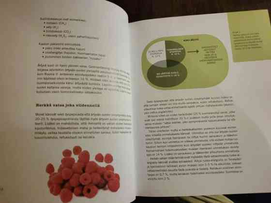 Herkän vatsan valinnat- Suolisto kuntoon ruokavaliolla Ilomantsi