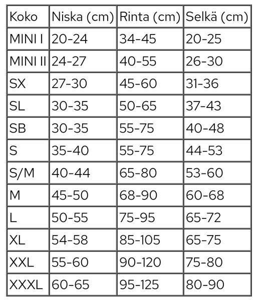 Zero Dc short SL-koon valjaita Eura - valokuva 6