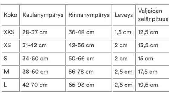 Valjaat ja panta Woolly Wolf Woodland Eura