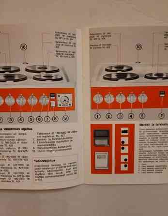 SLEV -lieden käyttöohje 1970-luvulta Helsinki
