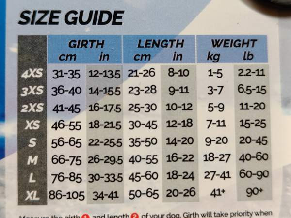 Koiran pelastusliivit Ezydog Eura - valokuva 7