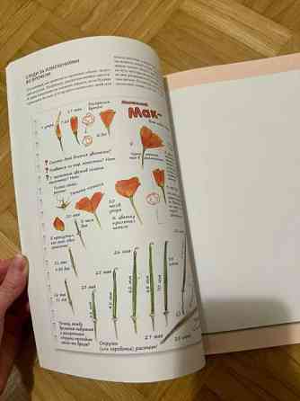 piirustusopas lehti / venäjänkielinen Espoo