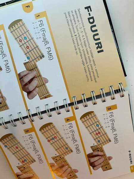 Kitara ja viulu Kitarakirjat hinta yht.spk Oulu – foto 8