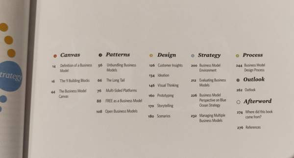 Business Model Generation  ISBN: 9780470876411 Oulu – foto 3