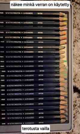 Akvarelli värikynät ja lehtiö vihkonen Helsinki