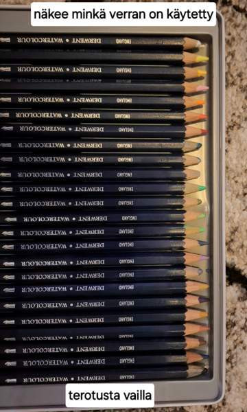 Akvarelli värikynät ja lehtiö vihkonen Helsinki – foto 6