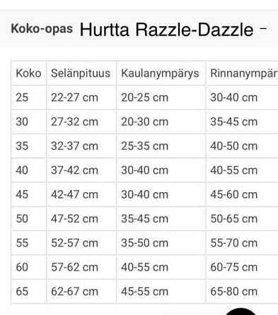 Hurtta Razzle-Dazzle 55cm koiran paita/koiran takki Kuopio