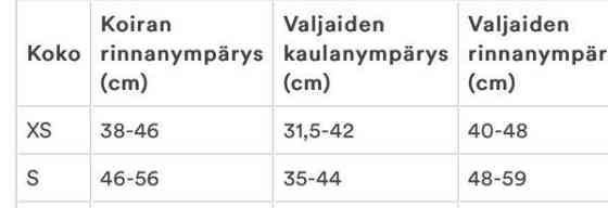 Feel Active Outdoor Pocket -valjaat koko S Jyvaeskylae