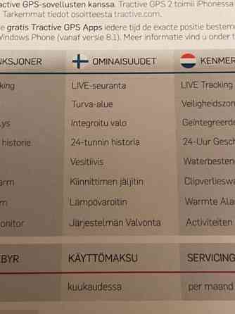 GPS-paikannin koiralle Helsinki