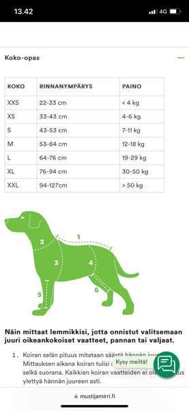 Thundershirt, XS Tampere – foto 2