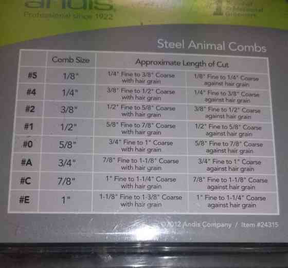 Myydään trimmauskoneen Andis Ultraedge talloja sekä suht uusi terä! Porvoo