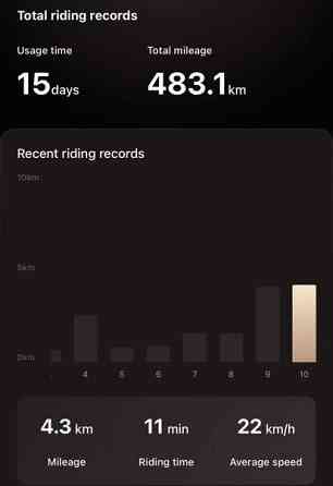 Sähköpotkulauta Navee S60 EU Rauma
