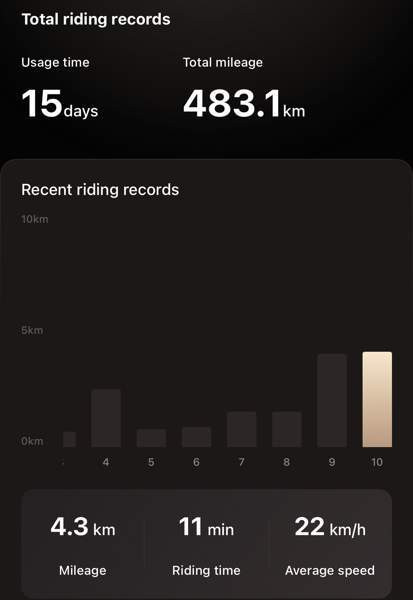 Sähköpotkulauta Navee S60 EU Rauma - valokuva 6