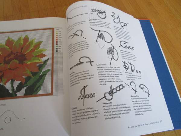 Askartelukirja Нурмиярви - изображение 5