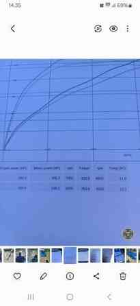 Subaru Legacy Йоэнсуу