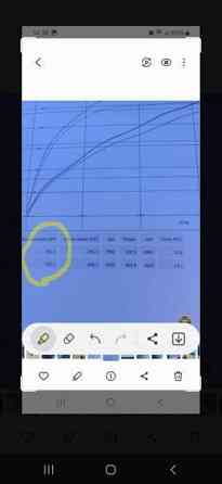 Subaru Legacy Йоэнсуу