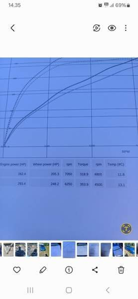 Subaru Legacy Joensuu - valokuva 5
