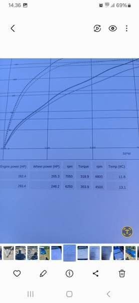Subaru Legacy Joensuu - valokuva 4