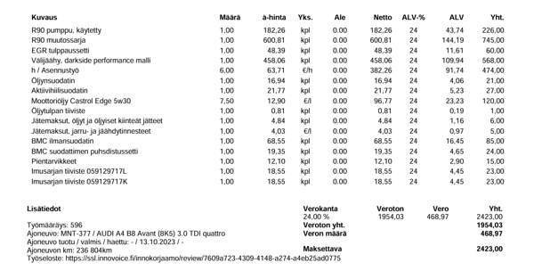 Audi A4 Turtkul - valokuva 6