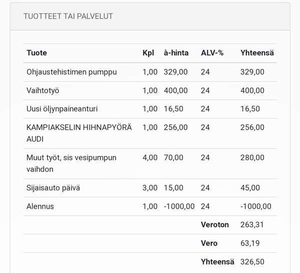 Audi A4 Turtkul - valokuva 7