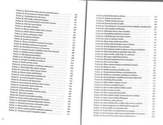 Jukka Palola: Puhetta Jumalalle ja Jumalasta. Psalmien kirjan kommentaari. Эспоо