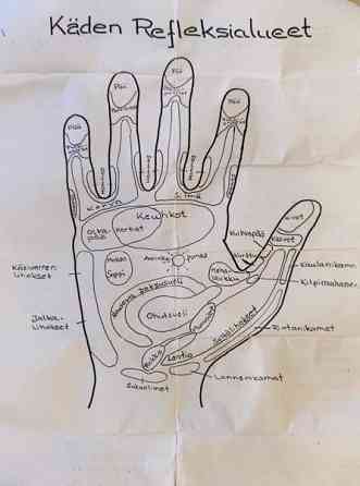 Taiji Terveyspallot Helsinki