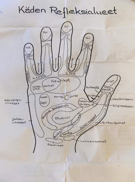 Taiji Terveyspallot Helsinki - valokuva 4